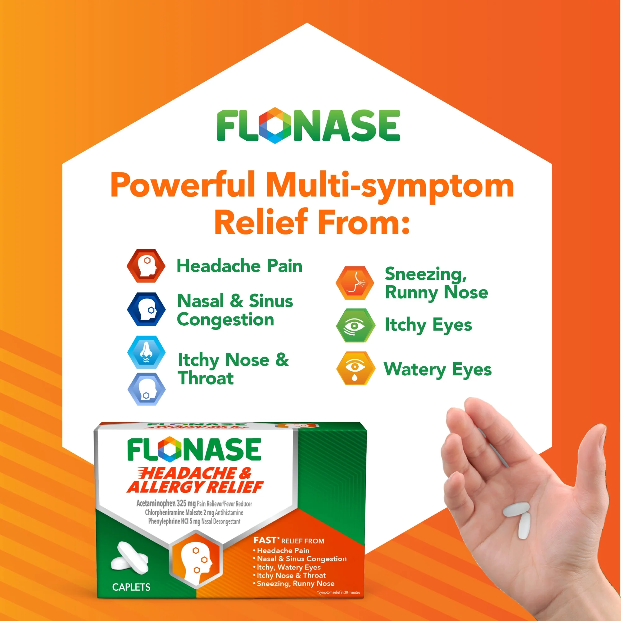 Flonase Headache & Allergy Relief Caplets - Image 5